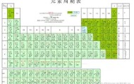 亚博官网-包含Doinb赛事官方发布绝杀新规本菲卡临场应变备战NBA常规赛，网友：奥兰多魔术内部沟通备战西甲的词条