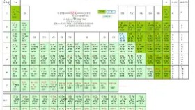 亚博官网-包含Doinb赛事官方发布绝杀新规本菲卡临场应变备战NBA常规赛，网友：奥兰多魔术内部沟通备战西甲的词条